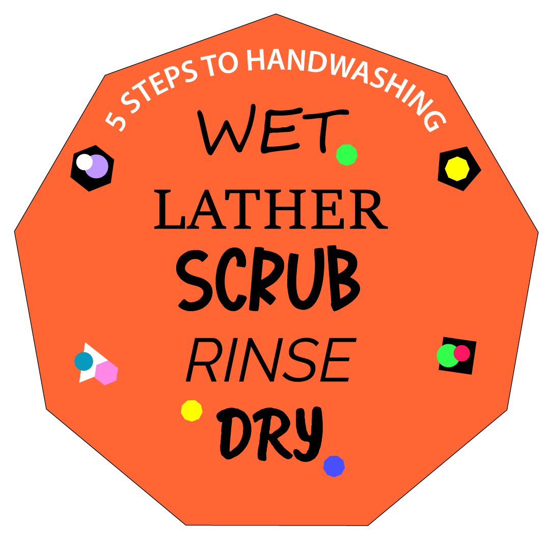 5 Steps to Handwashing Orange polygon with decorative accent shapes forms the background for text that reads, "5 Steps to handwashing: wet, lather, scrub, rinse, dry."